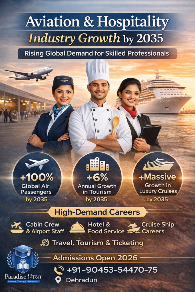 Career in Cruise, Hotels & Hospitality